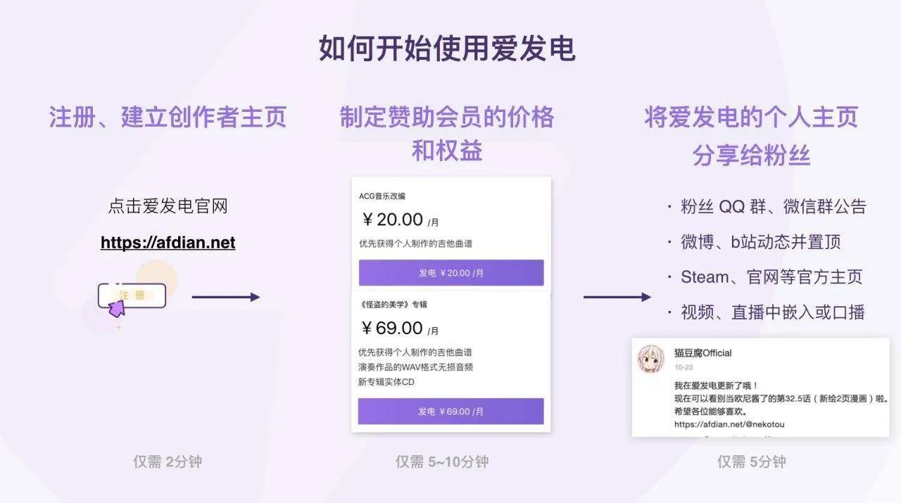 爱发电网页版登录入口在哪里-爱发电网页版登录