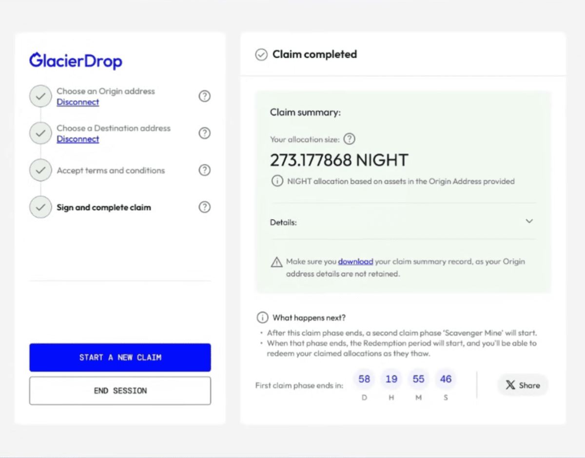 价格趋势预测图