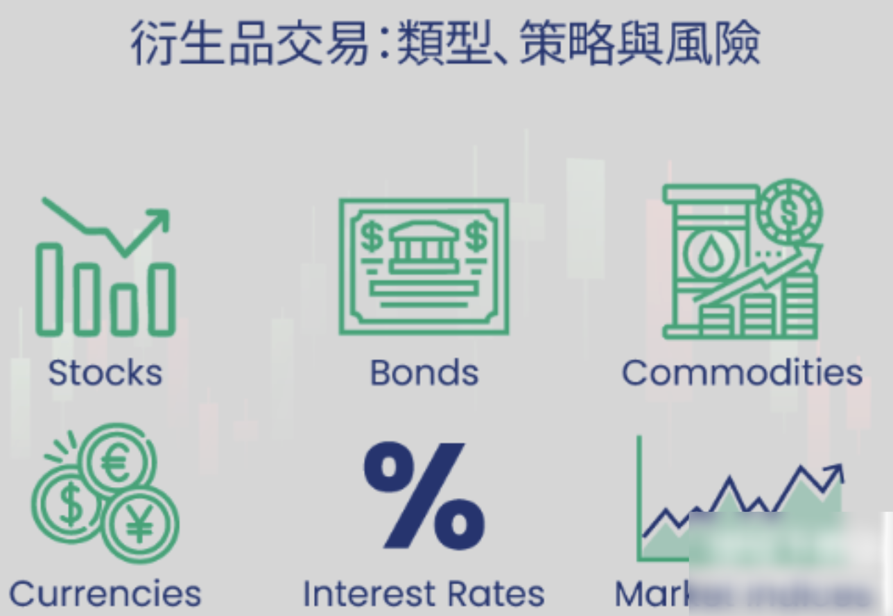 衍生品交易的风险与机遇解析-科学管理风险的实用策略