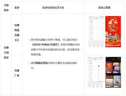 地产视频号直播如何提升流量