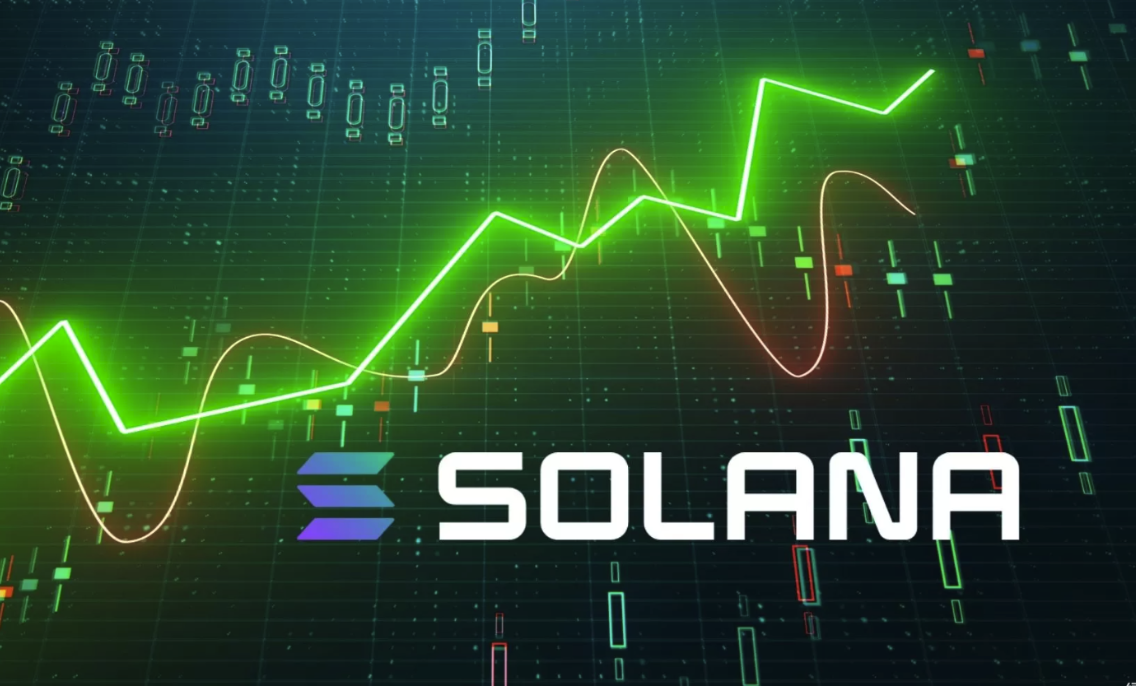 Solana（SOL）机构采用趋势解析：BlackRock战略布局揭秘