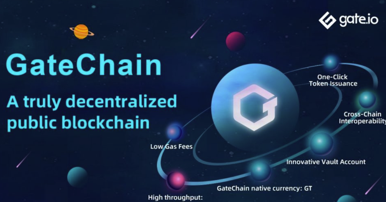 GT币为何狂飙千倍-Gate.io平台GT币暴涨内幕揭秘