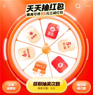 抖音商城天天抽红包入口-抖音商城天天抽红包888是真的吗
