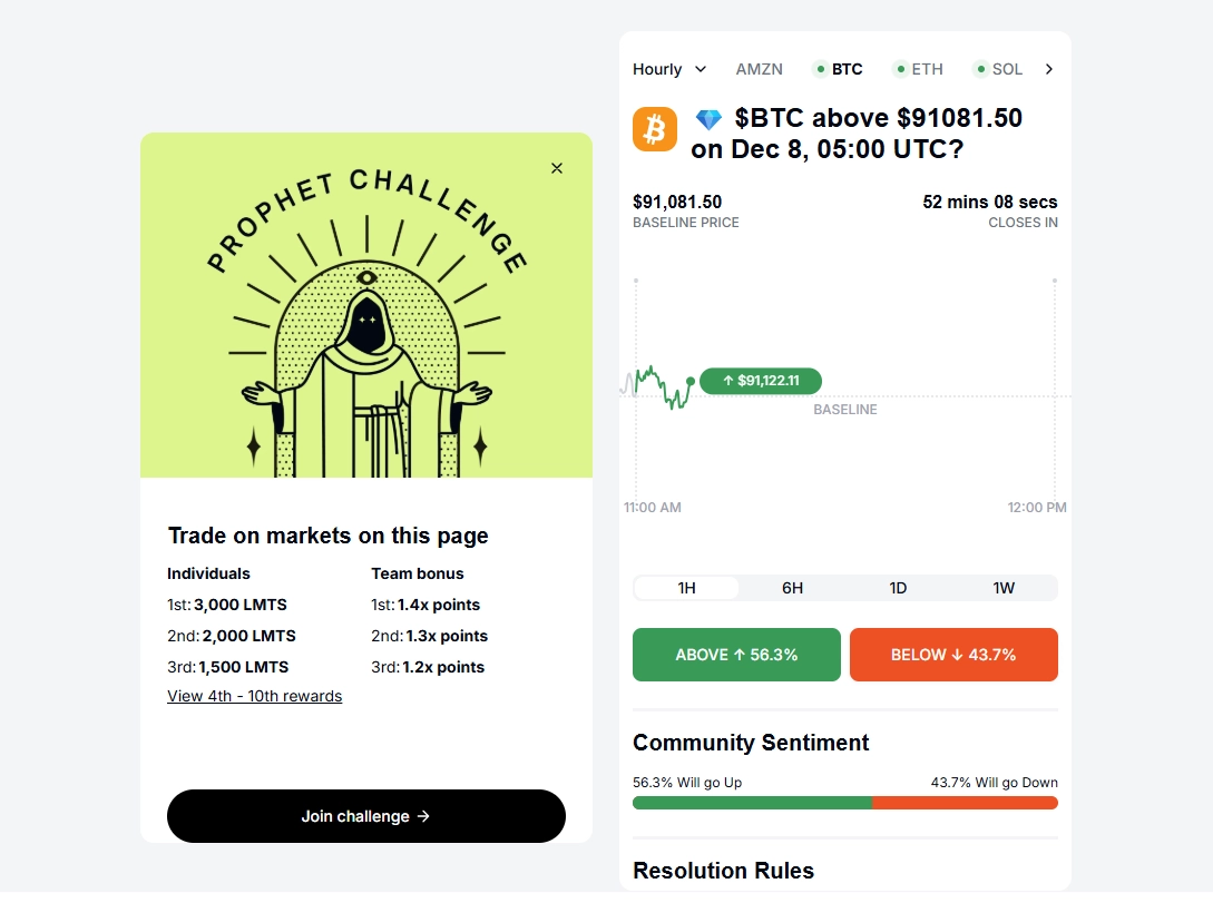 Limitless(LMTS)币详细介绍