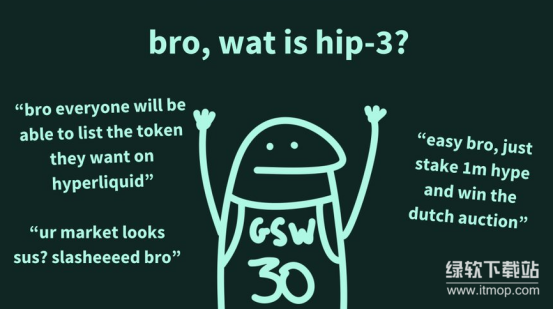 Hyperliquid HIP-3升级为何至关重要-如何重构机器人赛道新格局