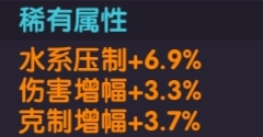 我的勇者萌新牧师入坑攻略--木牧(群秘场景篇)