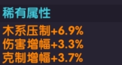 我的勇者萌新牧师入坑攻略--木牧(群秘场景篇)