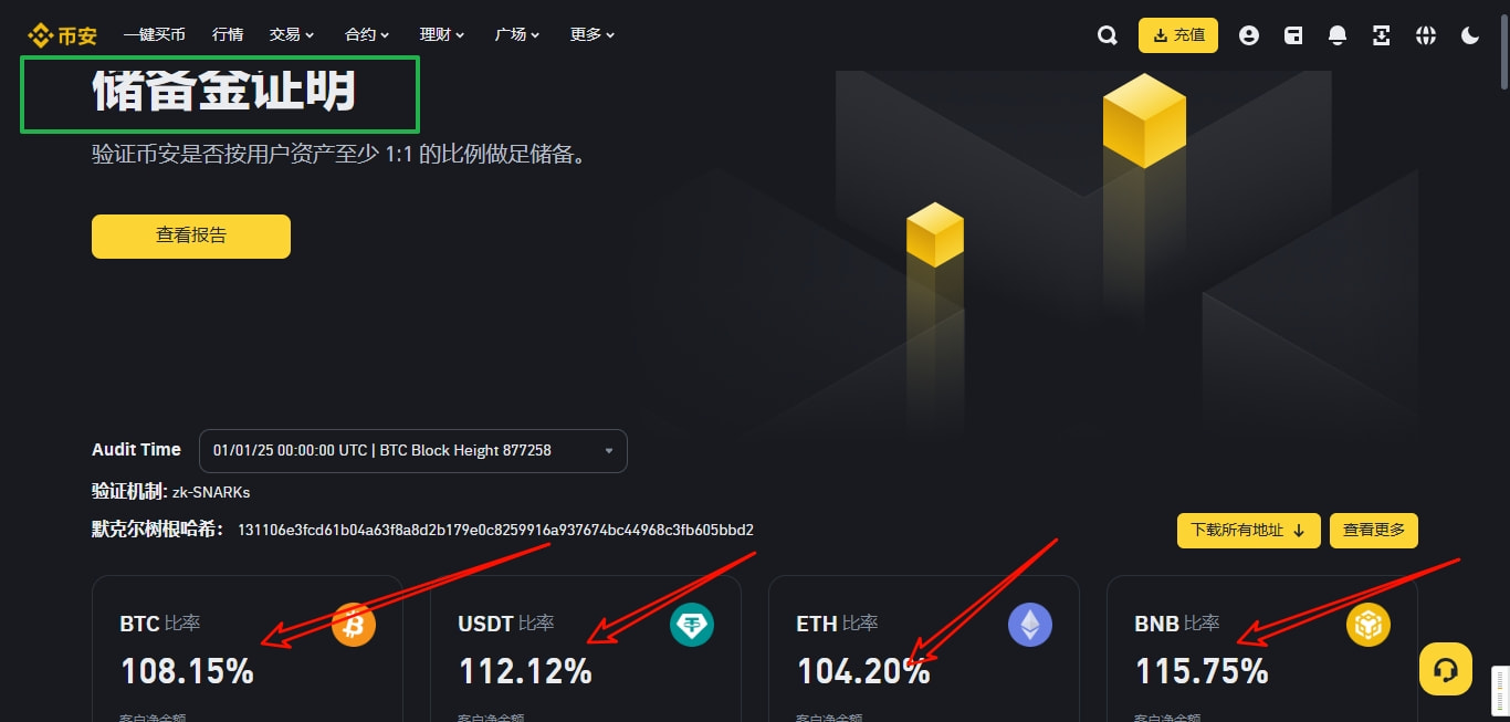 币安储备金证明
