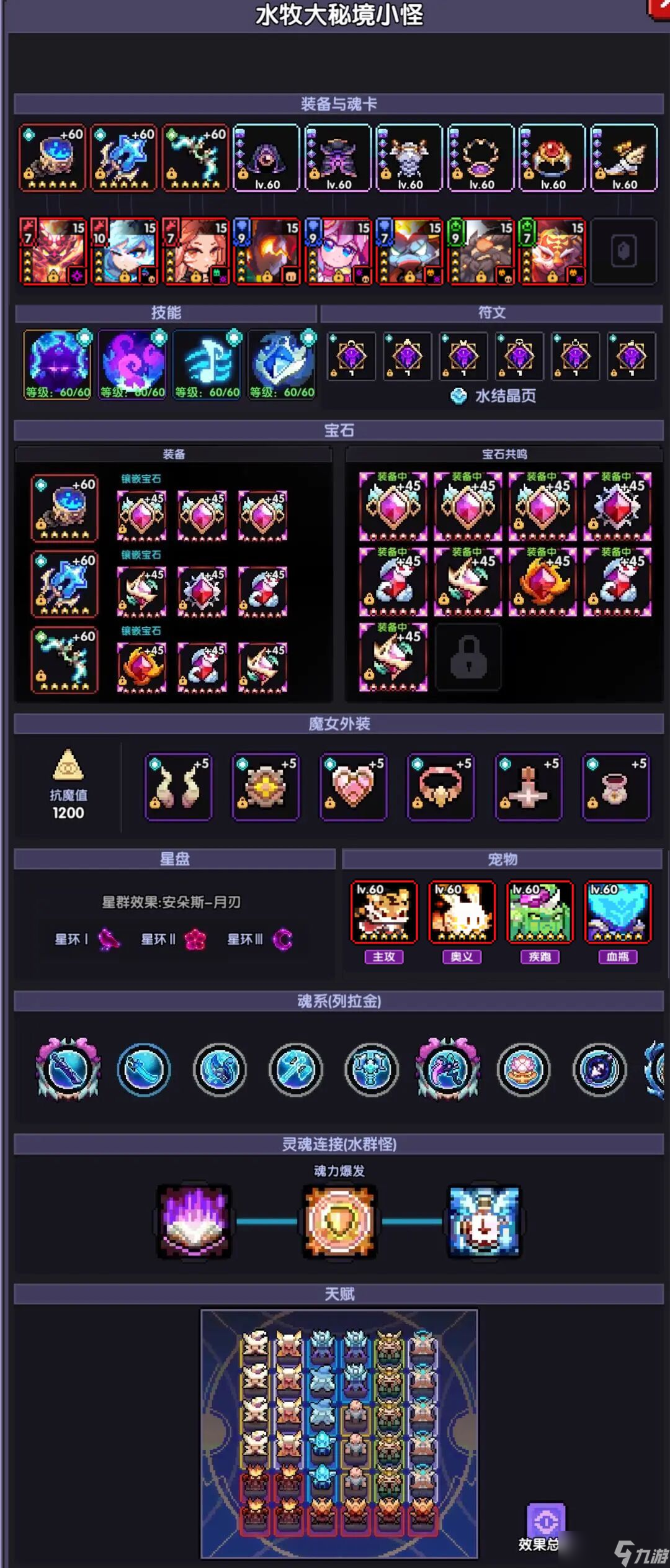 我的勇者【牧师】【薇帕】【大秘境群怪】英魂篇攻略20241231