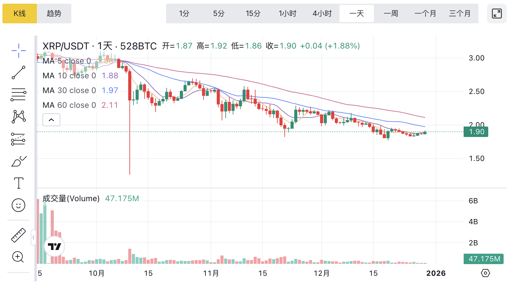 1766988289649361.png image.png