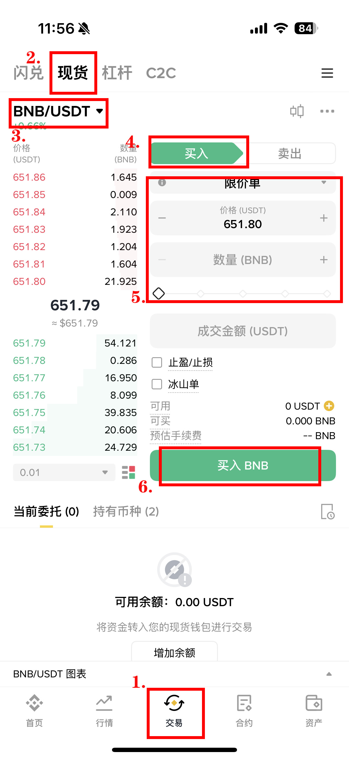 现货杠杆合约有何区别？币安三大交易方式深度解析