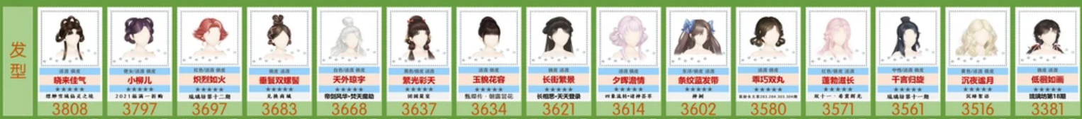 爱江山更爱美人御用造型师12.29日搭配推荐