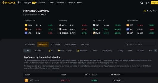 2026年十大顶尖币圈交易所盘点 谁将问鼎榜单？