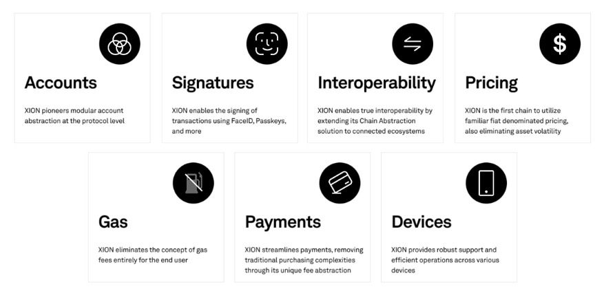XION币是什么？详解XION工作原理、生态系统与代币经济学