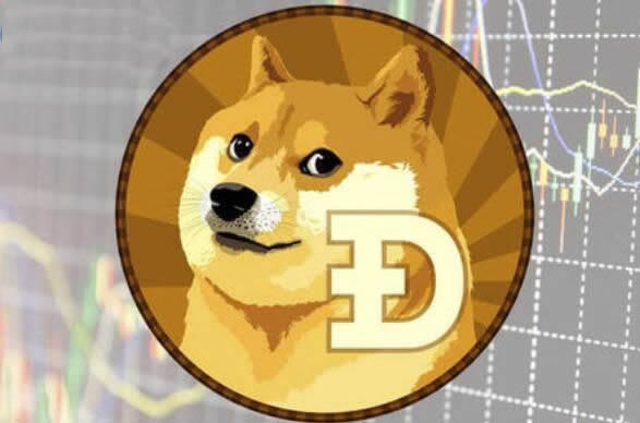 靠谱狗狗币交易平台全收录