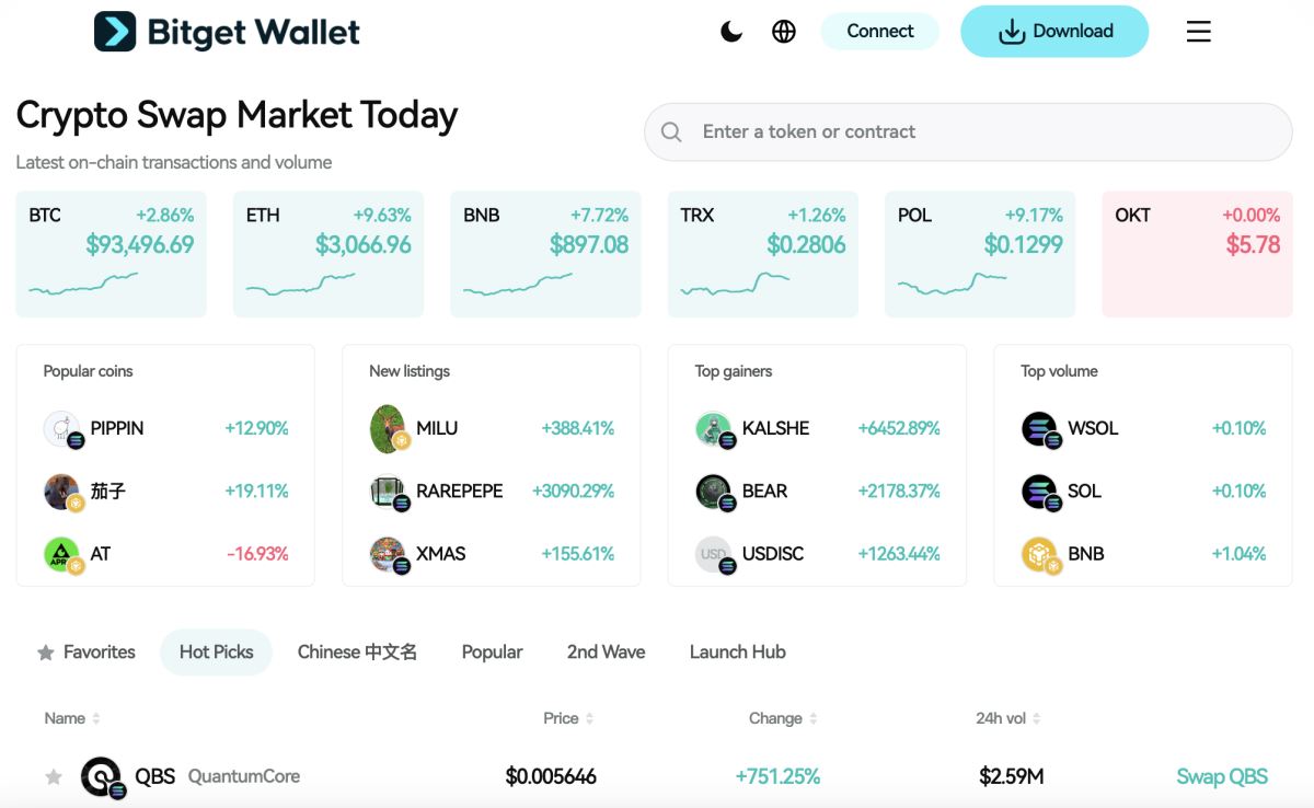Stable(STABLE)币是什么？运作机制全解析：工作原理+代币经济+上线详情