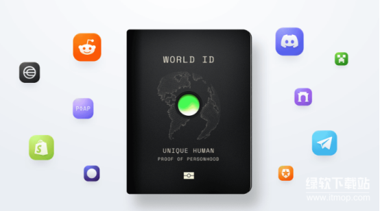 World ID真是匿名数字身份吗-World ID如何守护用户链上隐私