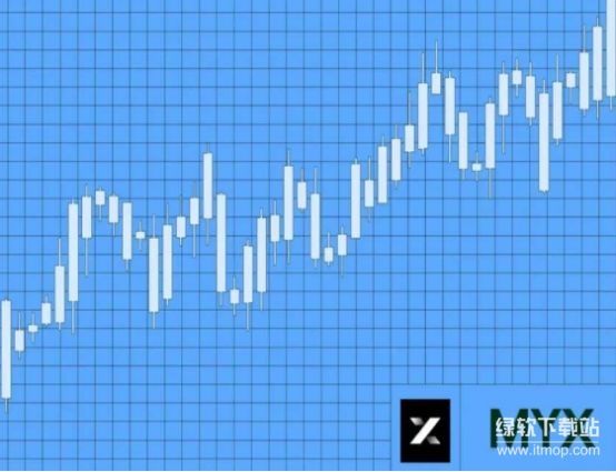 MYX币交易潜力如何-MYX Finance将如何重塑DeFi