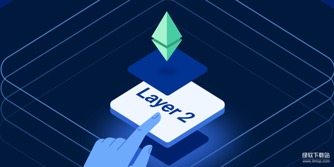 比特币手续费优化示意图