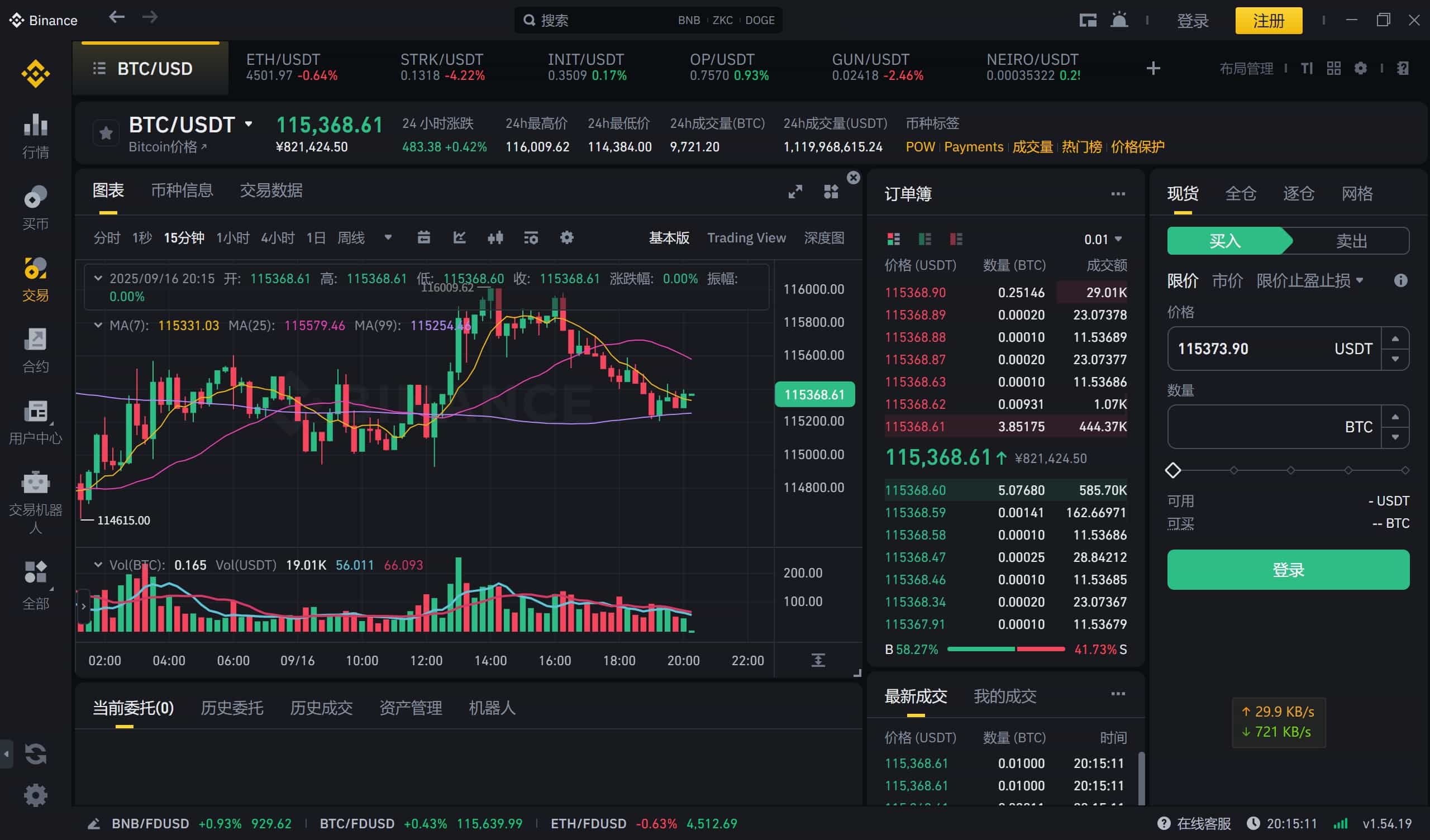 抄币,究竟在炒什么?