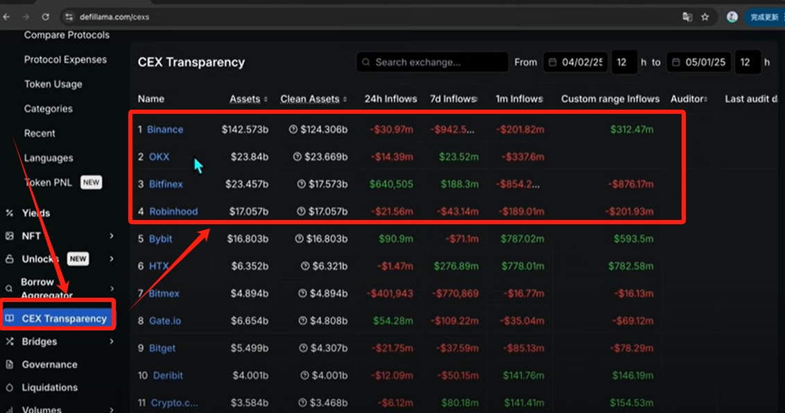 比特币开户需要注意什么？