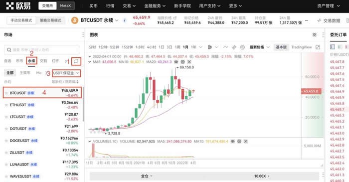 欧易okx币本位合约怎么交易-欧易okx币本位合约新手入门教程