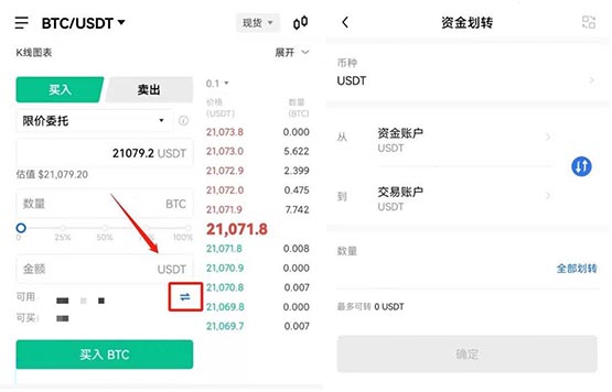 比特币永续合约怎么玩?永续合约玩法规则介绍