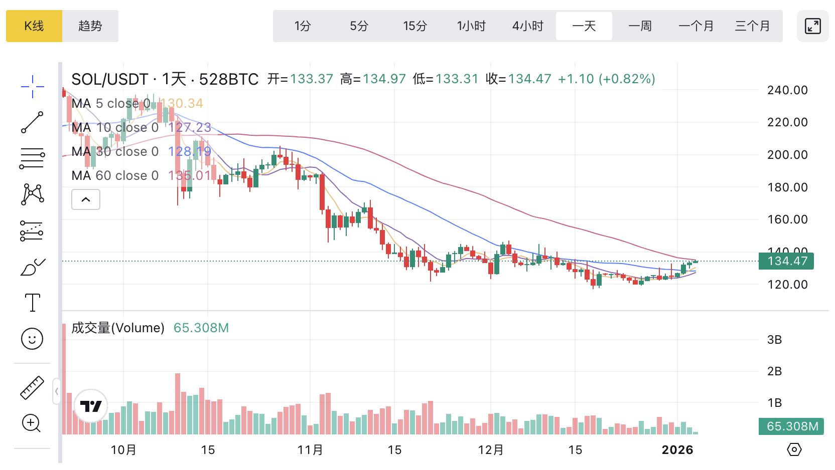 1767505033937949.png image.png