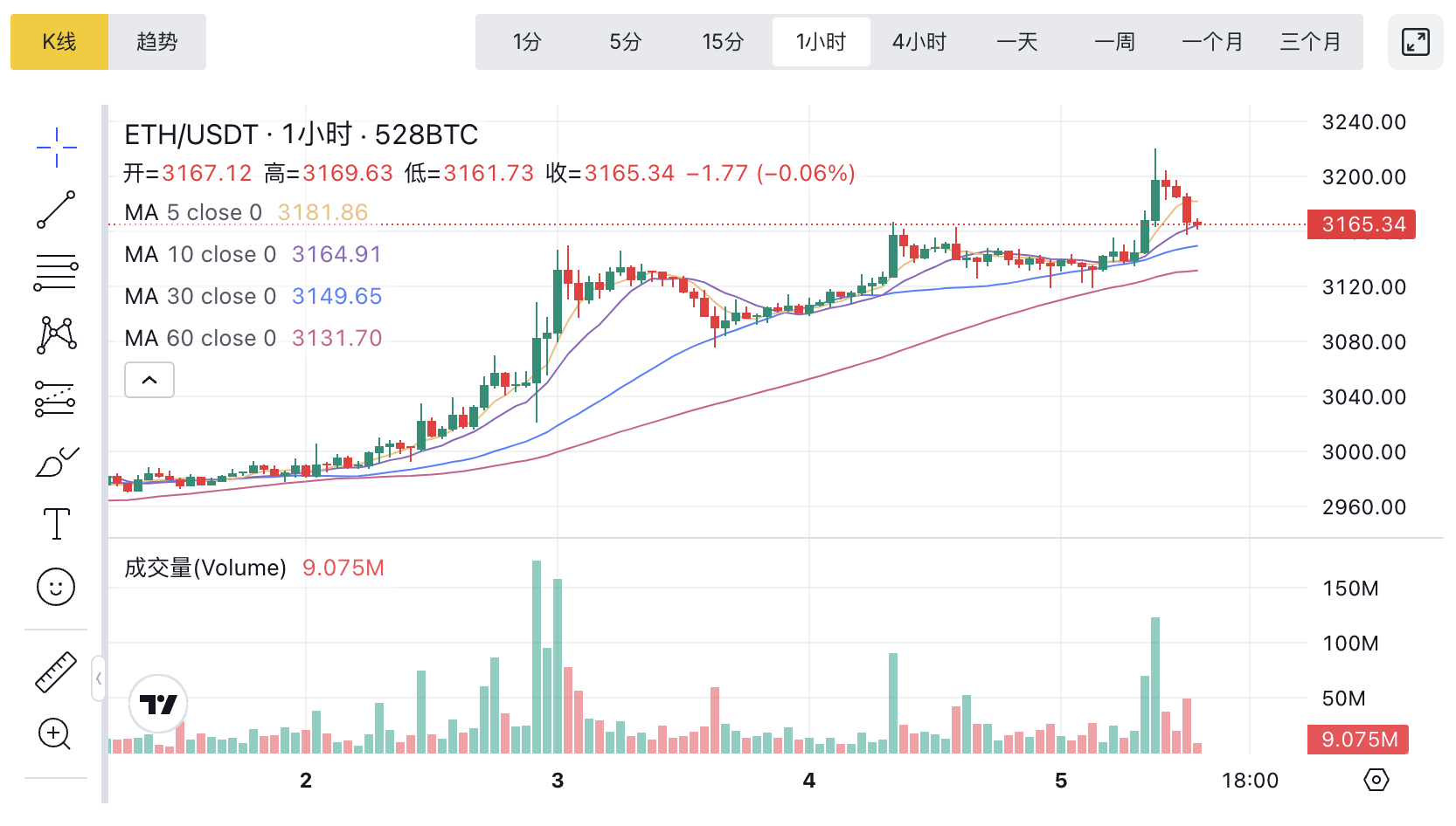 1767591067100062.png image.png