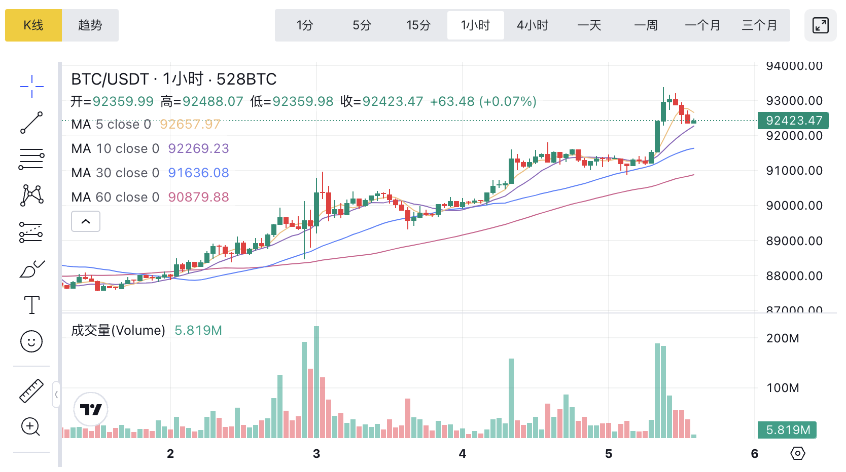 1767593809327599.png image.png