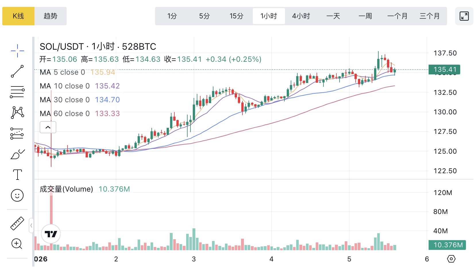 1767595740462562.png image.png