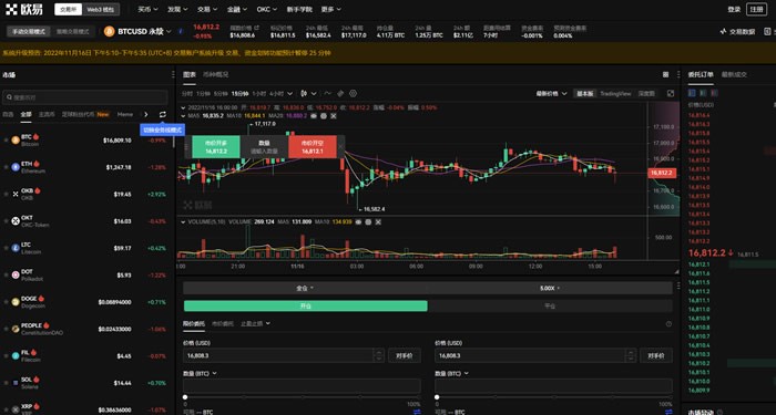 欧易怎么做多做空-欧易okx合约交易做多做空操作教程