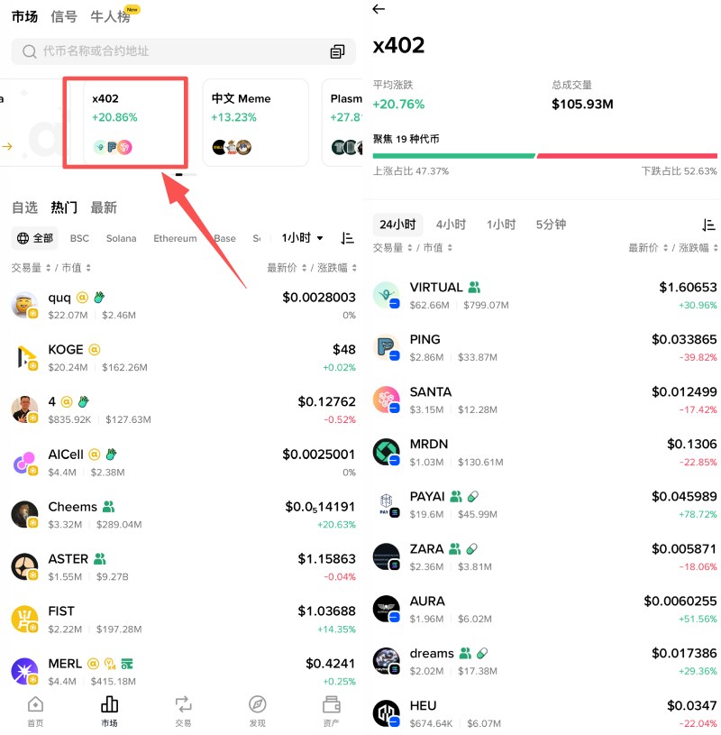 币安钱袋x402列表操作