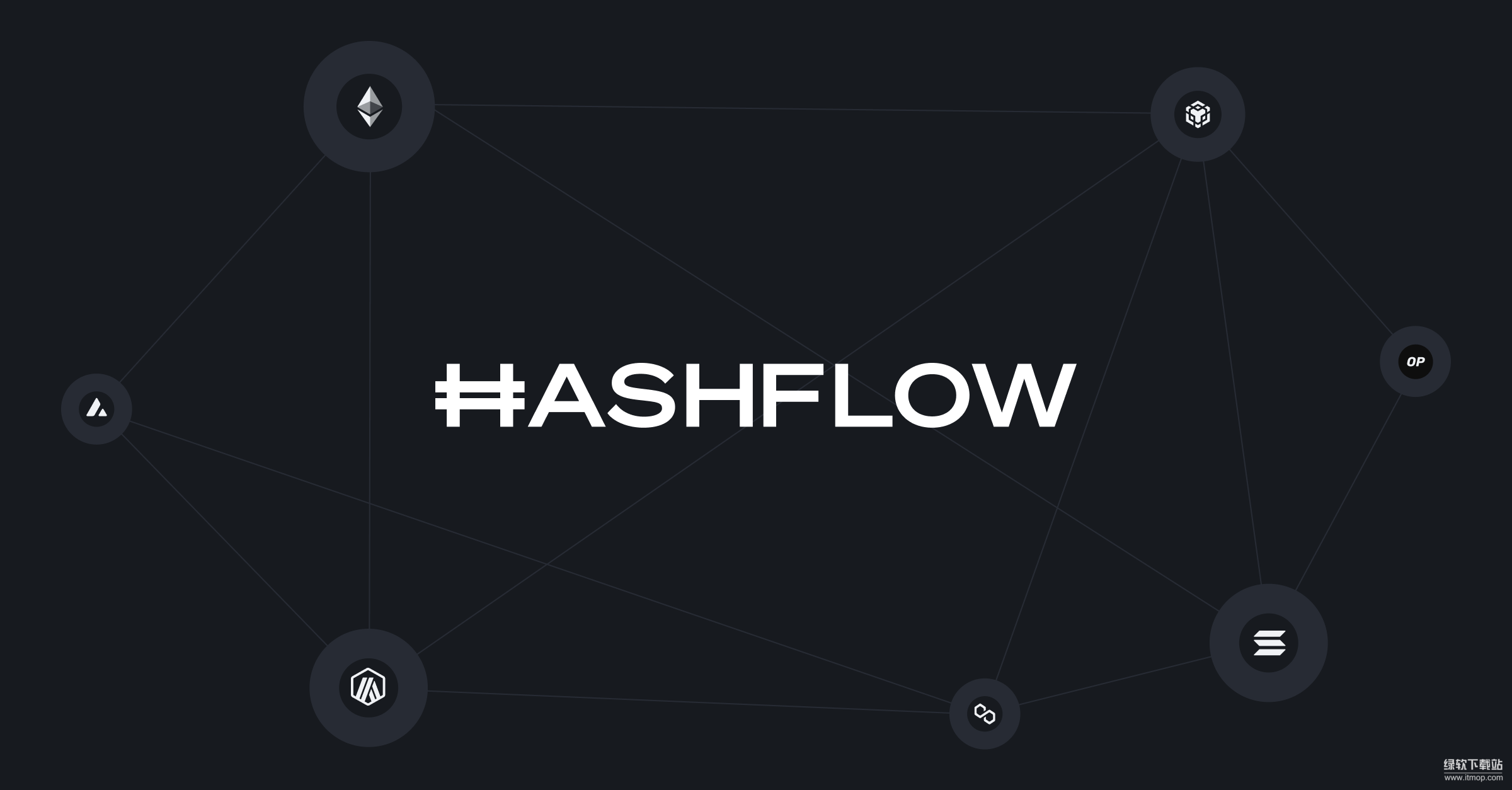 Hashflow怎样提升交易体验-HFT在协议中的作用有哪些