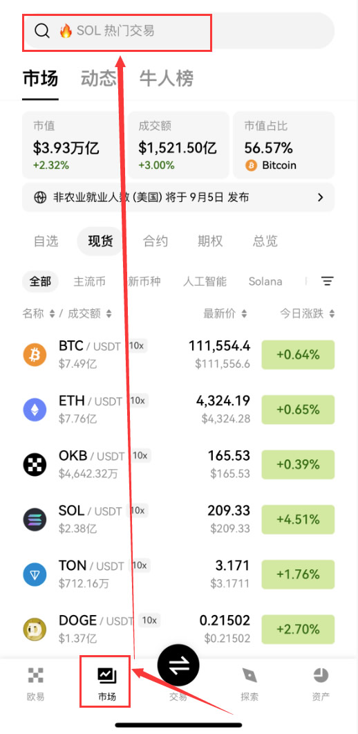 世界自由经济币(WLFI)是什么？如何购买？WLFI代币机制与未来价格分析