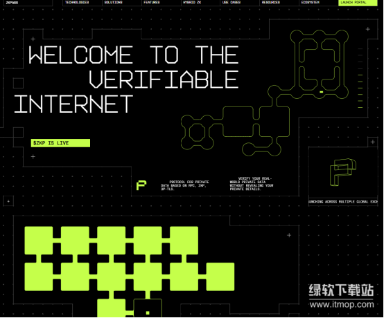 ZKP代币究竟是什么-哪些主流交易所支持ZKP币 流动性表现如何