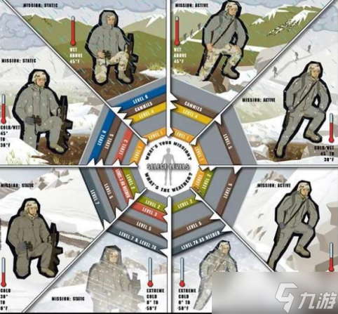 经典地图变为雪地激战？《PUBG》新版本还有新活儿！