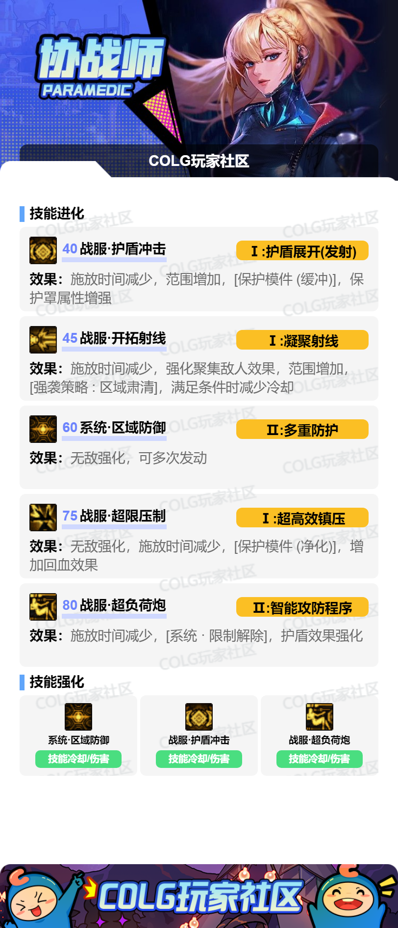 DNF狄瑞吉版本协战师加点攻略