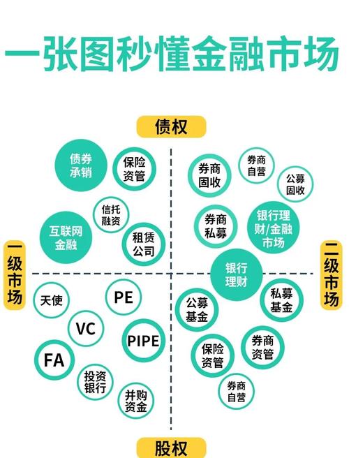 Gbl交易所深度解析，功能特色与投资指南-第2张图片