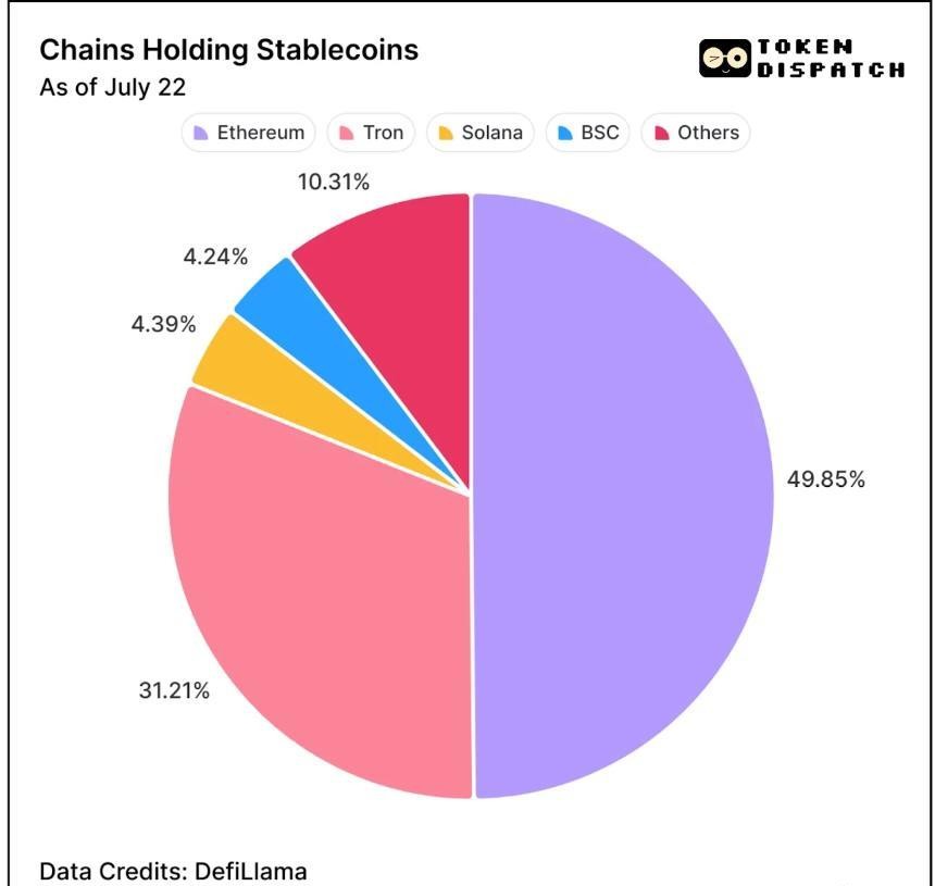 以太坊ETF一周年：从冷遇走向爆发，机构信心推动资金流入新高