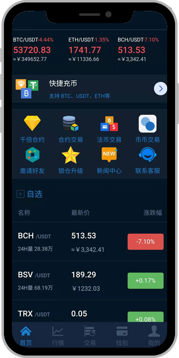全球区块链交易平台：一站式数字资产交易新选择