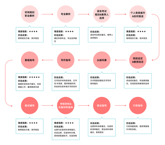 Lotus交易所全面解析-核心功能与实操指南速览