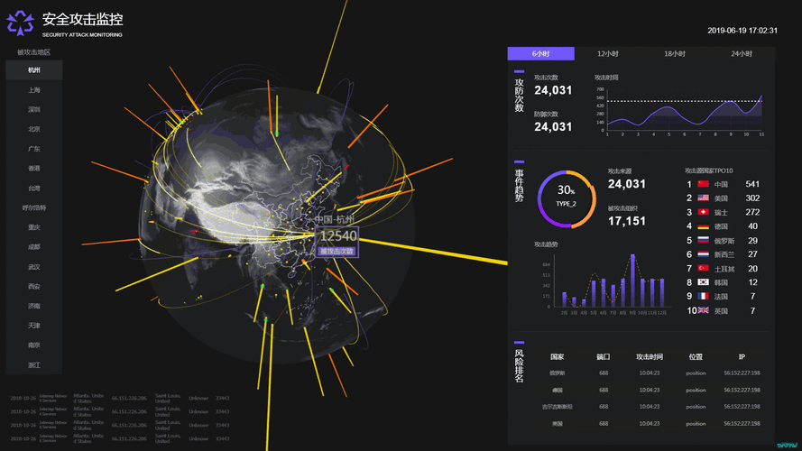比特币今日涨势解析-最新数据与市场动向