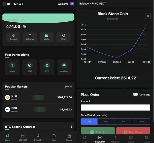 医疗币在哪些交易所交易？医疗币可用交易所盘点