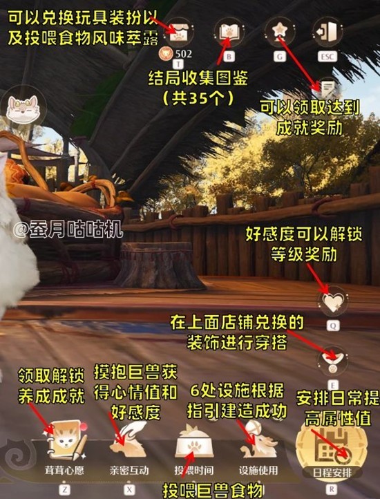 无限暖暖2.1新版本 巨兽养成计划活动详细攻略