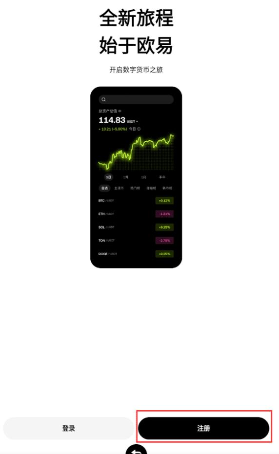 OKX 账户注册流程