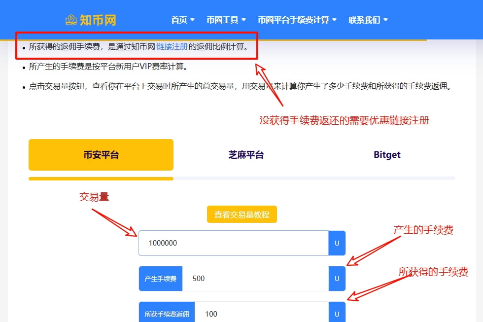 币圈各大交易所手续费计算