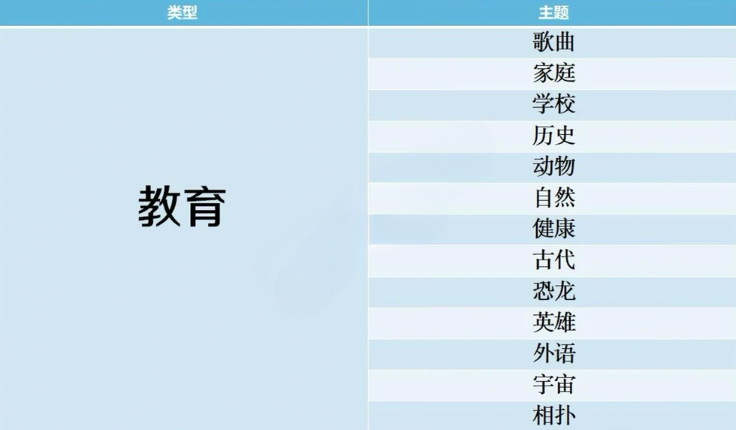 开拍电视制作物语