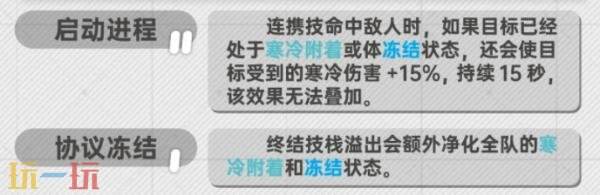 明日方舟终末地赛希怎么培养 赛希培养攻略大全