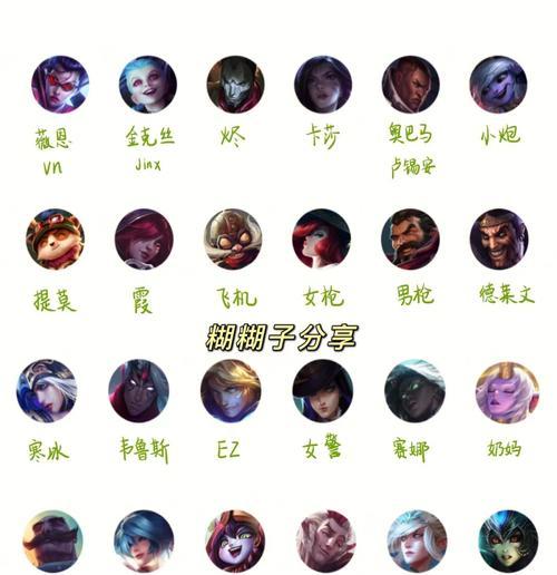 英雄联盟新手技能升级攻略（学会正确升级技能，让你的游戏更加精彩）-第3张图片-